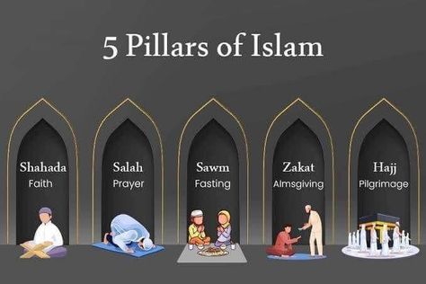 5 Pillars Of Islam, Five Pillars Of Islam, Prophets In Islam, 5 Pillars, Pillars Of Islam, Prayer And Fasting, Cozy Spaces, Islamic Information, Muslim Prayer