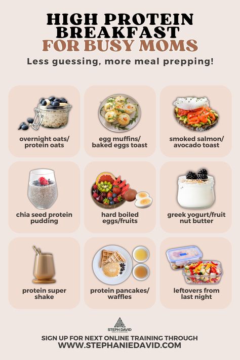 Fuel your day with a high-protein breakfast! 💪🌞 Quick, easy, and healthy options perfect for busy moms on the go! 🍳🥑✨ #HealthyLiving #BusyMomHacks High Protein School Breakfast, High Protein No Heat Lunch, On The Go High Protein Breakfast, High Protein Breakfast Meal Prep, Animal Diet, Easy High Protein Breakfast, Health Meal Prep, Healthy High Protein Breakfast, Pregnancy Meal Plan