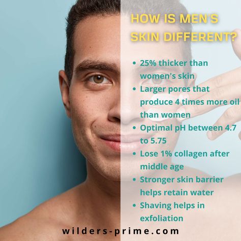 Men Skincare #skincare #men #man Male Skincare, Men Skin Care, Alcohol Free Wine, Men Skincare, Tighten Facial Skin, Herbal Coffee, Anti Redness, Women Skin, Large Pores