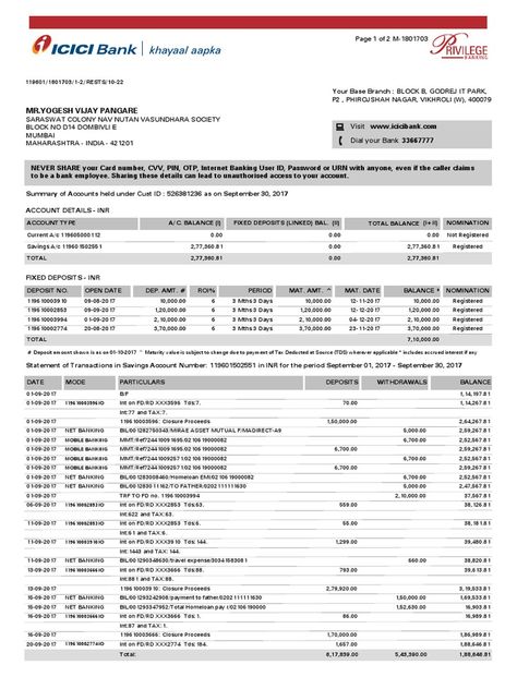 Bank Statement Salary Certificate Format, Salary Certificate, Bank Logo, Certificate Format, Banishing Spell, Banks Logo, Royal Bank, Icici Bank, Write A Letter