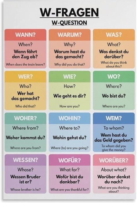 Amazon.com: German Language, Question Words Poster, Grammar Chart, Classroom Decor, Educational Posters Canvas Painting Posters And Prints Wall Art Pictures for Living Room Bedroom Decor 16x24inch(40x60cm) : Office Products German Classroom Decorations, Question Words Poster, Language Classroom Decor, Grammar Wall, Words Poster, Grammar Chart, Question Words, German Grammar, Word Poster