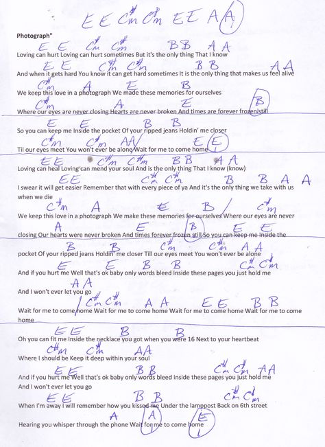 Photograph (Ed Sheeran) Guitar Chord Chart in E Major Photograph Chords, Perfect Ed Sheeran Chords, Perfect Chords Ed Sheeran, Photograph Song, Loving Can Hurt Sometimes, Photograph Ed Sheeran, C Chord Guitar, F#m Chord Guitar, Ed Sheeran Guitar