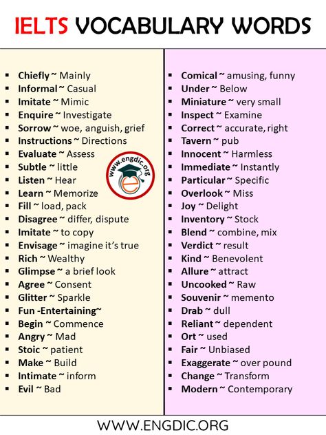 1000 IELTS Vocabulary Words List A to Z - Download PDF - EngDic Ielts Vocabulary, Words List, Writing Editing, Dictionary Words, English Phrases Idioms, Essay Writing Skills, Learn English Grammar, Interesting English Words, Problem Solution