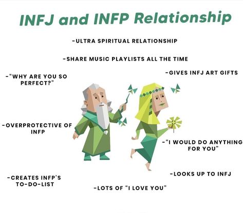 Infp Aesthetic, Infp Infj, Infj Relationships, Infp T Personality, Infp Relationships, Personalidad Infj, Infp Personality Type, Mbti Test, Infj Type