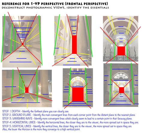 Point 1 Perspective Drawing, 1 Point Perspective Background, Point Perspective Drawing, 1 Point Perspective Drawing Room, Perspective Drawing Practice, Point Of View Drawing, Square Perspective, 3 Point Perspective Drawing, Perspective Studies