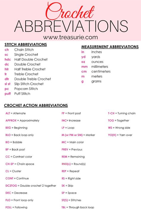 Crochet Abbreviations & Terms - Easy Glossary Crochet Words, Crochet Hacks, Puff Stitch Crochet, Slip Stitch Crochet, Crochet Stitches Chart, Knifty Knitter, Crochet Classes, Crochet Tutorial Pattern, Crochet Stitches Guide