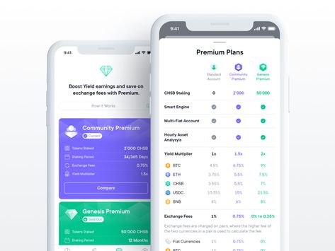 Van Niekerk, Mobile Table, Mobile App Design Inspiration, Pricing Table, Youtube Design, Mobile Ui Design, App Design Inspiration, Mobile App Design, Mobile Ui