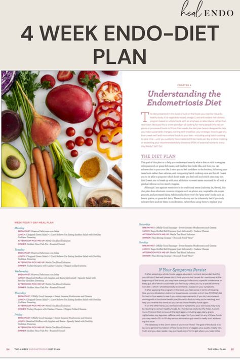 Endomorph Diet Plan, Meal Nutrition, 1200 Calorie Diet Meal Plans, Fibroid Diet, Endomorph Diet, Endo Diet, Healing Recipes, Diet Books, Nutrition Plans