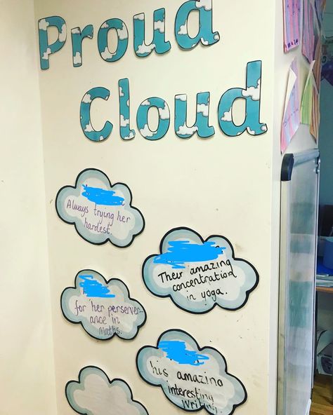 Miss H 👩🏼‍🏫 on Instagram: “Our ‘Proud Cloud’ any child’s accomplishments which I am proud of in the week are added to the proud cloud. - This is a really great…” Eyfs Behaviour Management, Proud Cloud Display, Proud Cloud, Nursery Display Boards, Nurture Room, Primary Classroom Displays, Year 2 Classroom, Diversity Activities, Word Cloud Design