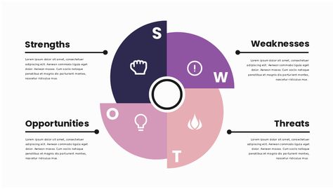 This is a designer-crafted, eye-catching swot analysis template that earns you more attention and feedback. Swot Analysis Layout, Swot Analysis Template Powerpoint, Swot Analysis Architecture, Swot Analysis Design, Swot Diagram, Personal Swot Analysis, Swot Analysis Examples, Swot Template, Powerpoint Examples