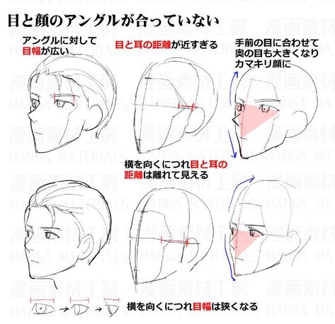 Manhwa Drawing, Head Tutorial, Drawing The Human Head, Face Tutorial, Manga Tutorial, 얼굴 드로잉, Drawing Tutorial Face, Anatomy Tutorial, Drawing Examples