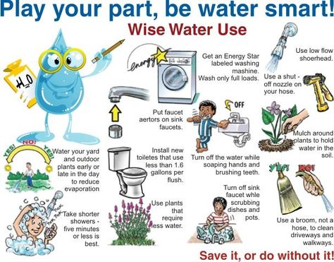 Tips to Save Water  Wise Water Use #savewater Water Conservation Activities, Water Conservation Poster, Save Earth Posters, How To Save Water, Save Water Poster Drawing, Save Water Save Life, Save Water Poster, Ways To Conserve Water, Water Saving Tips