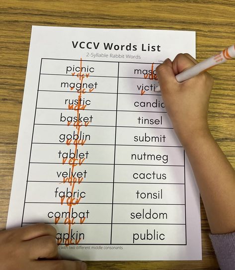 6 Letter Words, Mark Word, Decoding Strategies, Words List, Cv Words, Multisyllabic Words, Nonsense Words, Longest Word, How To Teach Kids