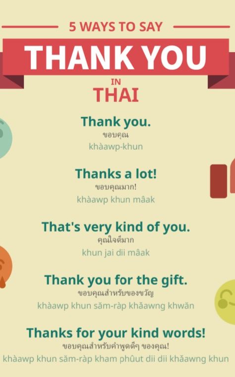 Swear Words In Thai, Thailand Language Learning, Thai Speaking, Thai Language Learning, Thai Learning, Thai Phrases, Thailand Language, Thai Alphabet, Learn Thai Language