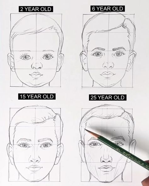 Best Tips for Different Age Face Drawing 🥰😍 | Best Tips for Different Age Face Drawing 🥰😍 | By Vkartbox Human Face Sketch, Face Proportions Drawing, Pencil Sketches Of Faces, Loomis Method, Male Face Drawing, Beginner Drawing Lessons, Face Proportions, Computer Drawing, Human Figure Sketches