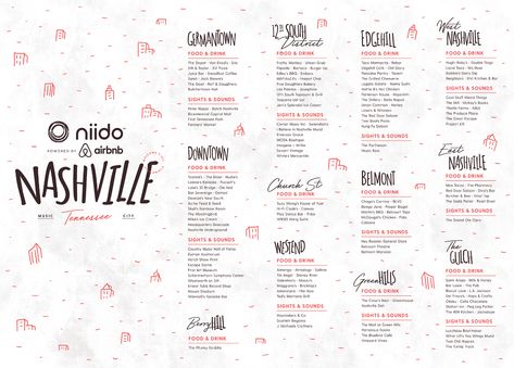 Nashville Checklist, Nashville Recommendations, Map Of Downtown Nashville, Nashville Neighborhoods Map, Nashville Illustrated Map, Nashville Map Downtown, Nashville Map, Area Map, Nashville Bachelorette