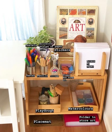 Montessori Shelf, Montessori Home, Montessori Bedroom, Montessori Playroom, Montessori Art, Montessori Room, Montessori Practical Life, Montessori Homeschool, Montessori At Home