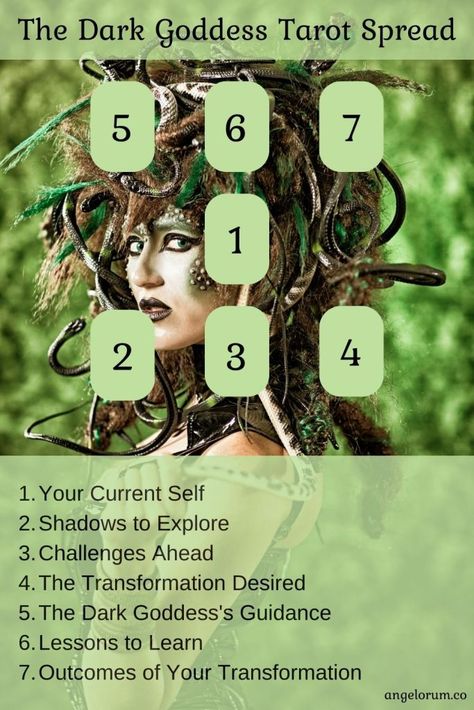 Divine Feminine Tarot Spread, Divine Feminine Tarot, Shadow Healing, Native Spirituality, Tarot Symbolism, Tarot Card Layouts, Witch Life, Oracle Card Spreads, King Of Cups