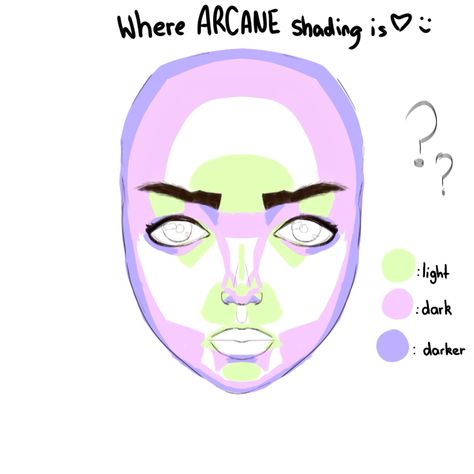 Arcane Shading Tutorial, Arcane Shading, Arcane Drawing Style, Shading Guide, Inspo Drawing Ideas, Shading Colors, Arcane Art Style, Shading Reference, Art Poses Reference