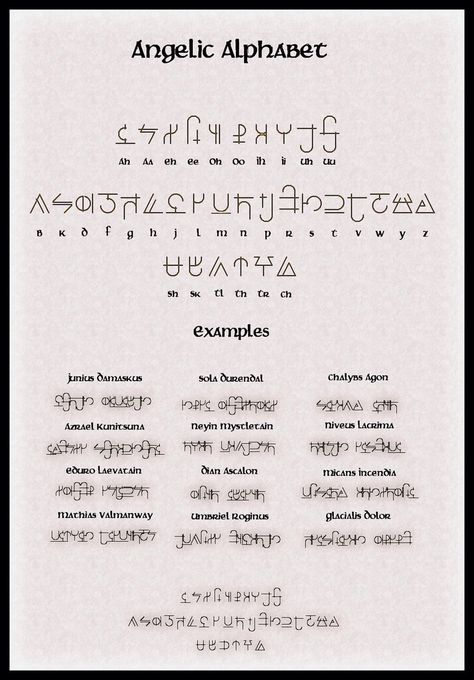 Ancient Alphabet, Fictional Languages, Angelic Symbols, Ancient Alphabets, Different Alphabets, Alphabet Code, Alphabet Symbols, Phonetic Alphabet, Vowel Sound