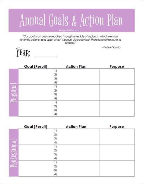 annual-goals-action-plan_printable-graphic Bullet Journal Goal Setting, Simple Business Plan Template, Goal Setting Printable, Annual Planning, 5 Year Plan, Goals Bullet Journal, Goal Setting Template, Action Plan Template, Planning Template