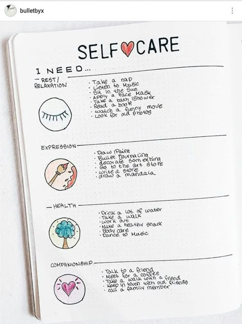 Bullet Journal Page, Self Care Journal, Self Care Bullet Journal, Bullet Journal Planner, Health Journal, Bujo Ideas, Journal Ideas Pages, Bullet Journal Writing, Bullet Journal Spread