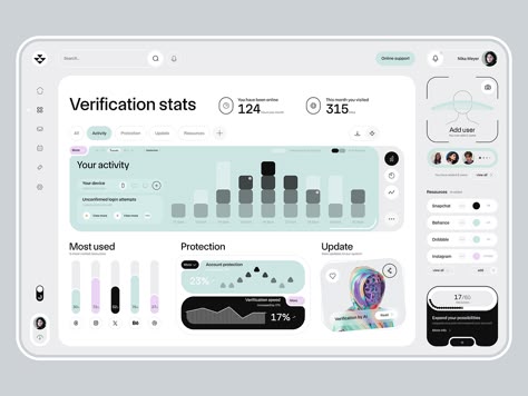 User Dashboard Ui Design, Dashboard Design Ui, Dashboard Design Template, Dashboard Ui Design, Web App Ui Design, Ux Design Portfolio, Dashboard Interface, Ui Design Dashboard, Mobile Application Design