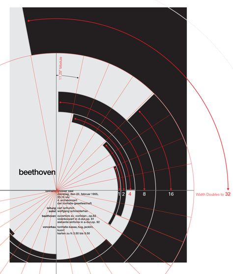 Analysis of Müller-Brockmann's Beethoven Poster by Kimberly Elam, via Behance Beethoven Poster, International Typographic Style, Clean Typography, 타이포그래피 포스터 디자인, Swiss Design, Typography Layout, Grid Layouts, Grid System, Grid Design