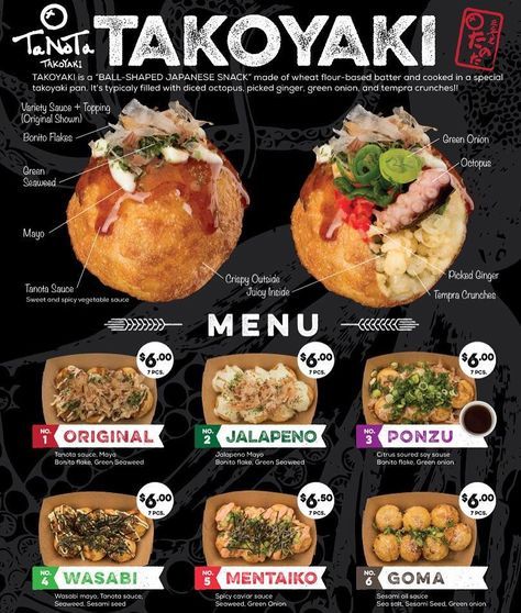 Chinatown’s Ramen Champ Pivots Again With New Takoyaki Concept - Eater LA Koreansk Mad, Asian Restaurant, Japanese Street Food, Asian Street Food, Sushi Recipes, Japanese Cooking, Japan Food, Types Of Food, The Menu