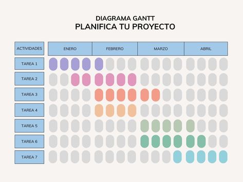 Descarga gratis esta plantilla y podrás imprimirla o editarla para presentación, trabajos, proyectos, enseñanza, etc. Podrás encontrar más plantillas como esta en mi perfil de Canva. #gantt #gratis #descarga #edita #proyecto #diagrama #timeline #marketing #administración #estrategia #negocio #carta #empresa Visual Thinking, Color Pastel, Grow Business, Bullet Journal, Doodles, Quick Saves, Design