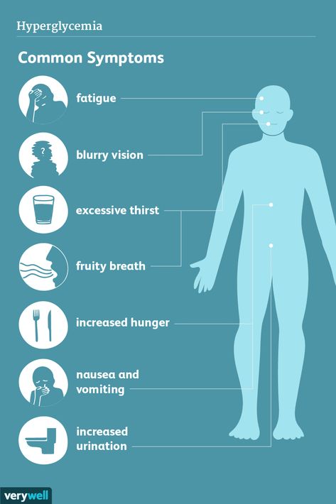 Kidney Pain, Creatinine Levels, Blurry Vision, Signs And Symptoms, Warning Signs, Blood Sugar, Anatomy, Disease, Signs