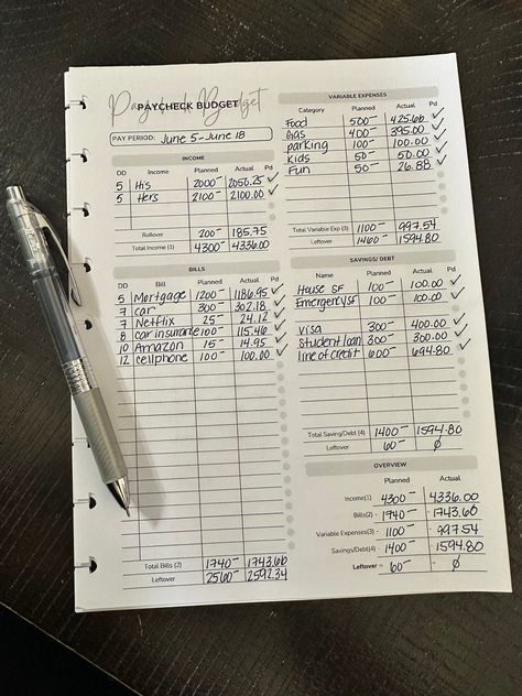 #Goodnotes_Budget_Template #Paycheck_Tracker #Budget_By_Paycheck #Bill_Tracker_Printable Salary Budget Template, Budget Planning Aesthetic, Paycheck Planner Template, Paycheck Budget Printables Free, Budgeting Notebook Ideas, Savings Tracker Printable Free, How To Organize Your Life, Married Life Organization, Budgeting Aesthetic