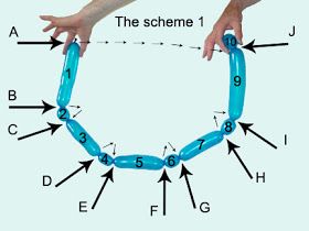 Balloon animals twisting instructions: Balloon crown Balloon Train, Balloon Crown, Balloon Training, Make A Crown, Chocolate Bar Wrapping, How To Make Balloon, Balloon Designs, Balloon Modelling, Clear Balloons