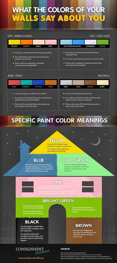 What does your paint color mean?? Magic Colors, Interior Design Principles, Interior Design Color, Interior Design Elements, Color Meanings, Creative Stuff, Interior Paint Colors, Color Psychology, Bedroom Paint