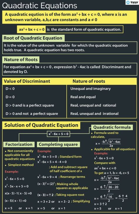 Nature Of Roots, Algebra Notes, Equations Notes, Math Problem Solver, Quadratic Equations, Solving Quadratic Equations, Quadratic Formula, High School Curriculum, Basic Math Skills