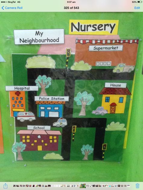 My neighbourhood theme board My Neighborhood Preschool Theme Activities, Neighbourhood Theme Boards, My Neighbourhood Crafts Preschool, Neighbourhood Theme Preschool, Neighborhood Bulletin Board, Neighborhood Project For Kids, My Neighborhood Preschool Theme, Class Board Decoration, Art Projects For Toddlers