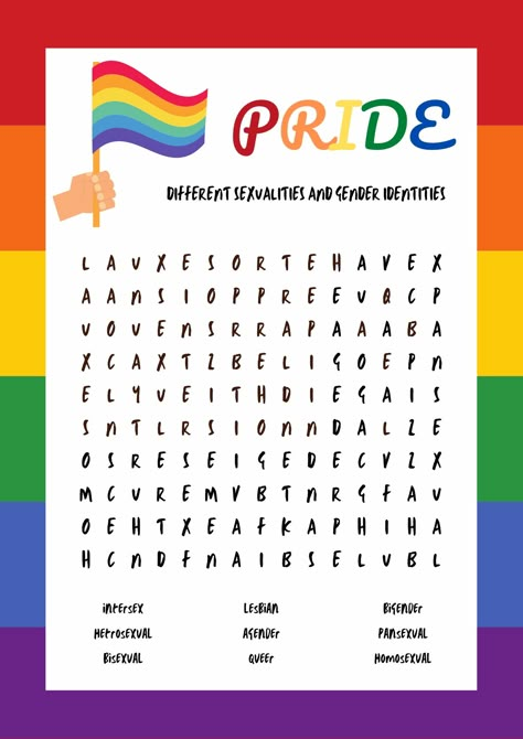 Sexualities & Gender Identities Lgbtq School Activities, Lgbtqia+ Flags, Pride Month Bulletin Board, Lgbtqia Meaning, Lgbtq Resources, Pride Crafts, Lgbtq Meaning Of Each Flag, Gender Identities, Sexuality Questioning Pride Flag