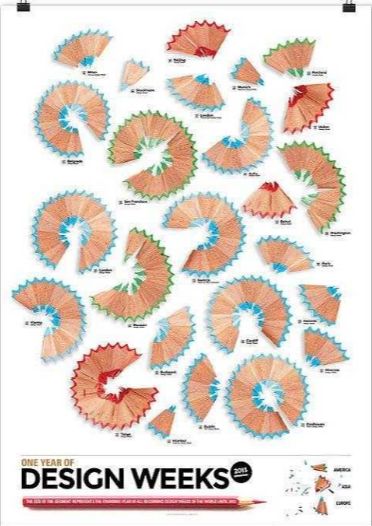 Information Visualization, Data Visualization Design, Data Design, Viborg, Logo Art, Web Design Tutorials, Information Graphics, Poster Layout, Web Design Trends