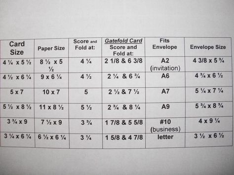 Card sizes for your cricut Card Measurements, Gatefold Cards, Envelope Punch Board, Card Making Tips, Card Making Tutorials, Stamping Techniques, Card Making Techniques, Card Tutorials, Card Envelopes