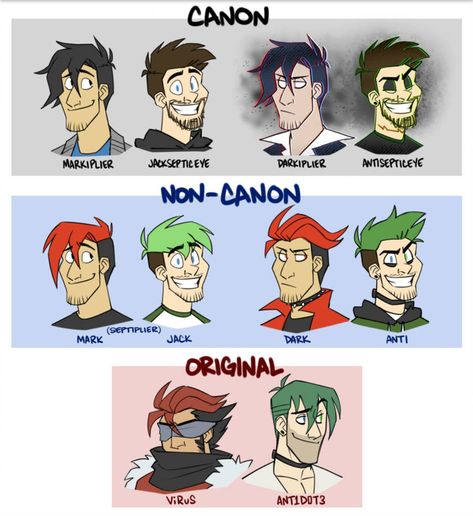 cartoonjunkie's MarkJack Chart Septiplier Comic, Septiplier Fanart, Antisepticeye Fanart, Best Jokes Ever, Markiplier Fan Art, Jacksepticeye Memes, Markiplier Memes, Darkiplier And Antisepticeye, Clean Funny