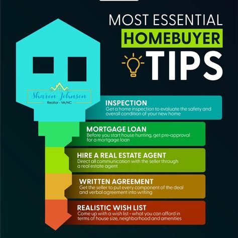 Realtor social media posts funny memes real estate agent content most essential home buying buyer tips House Hunting Checklist, Realtor Humor, Real Estate Infographic, Estate Lawyer, Realtor Social Media, Real Estate Advertising, Real Estate Marketing Design, New Home Buyer, Real Estate Ads