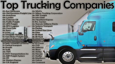 Top 50 Best Trucking Companies - Trucker Curtis Truck Dispatching, Hotshot Trucking, Truck Dispatcher, Money Tricks, Truck Driving Jobs, Truck Living, Trucking Company, Trucking Business, Truck Business