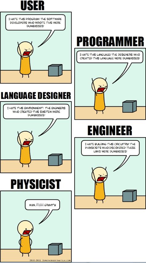 Cheezburger Image 9269018368 Tech Jokes, Computer Jokes, Programing Jokes, Coding Humor, Programmer Jokes, Physics Memes, Programming Humor, Computer Humor, Programmer Humor