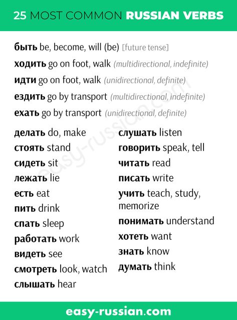 Russian Verbs, Basic Russian, Russian Learning, Russian Vocabulary, Russian Words, English Grammar Exercises, Russian Lessons, Learning Russian, Basic Language