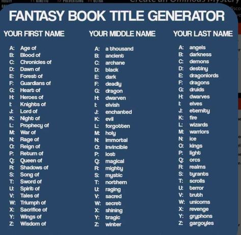 Book Name Generator, Story Title Generator, Story Name Generator, Fantasy Kingdom Names, Book Title Generator, Fantasy Name Generator, Funny Name Generator, Kingdom Names, Writing Comics