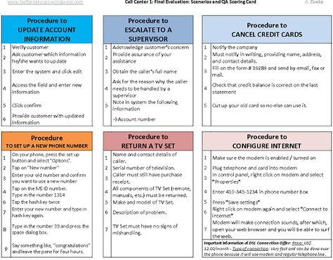 Call Flow Customer Service, Inbound Call Center Script, Call Flow, Instructional Leadership, Flow Charts, Work Fun, Contact Center, Computer Basics, Interview Tips