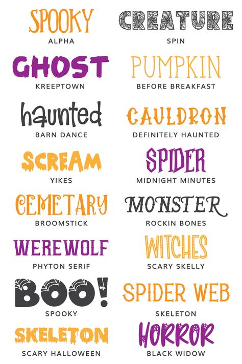 Spooky Lettering Halloween Fonts, Happy Halloween Font, Halloween Fonts Alphabet, Fonts Elegant, Scary Font, Spooky Font, Halloween Font, Halloween Crafting, Writing Fonts