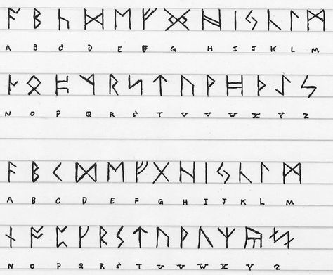 Dragon Runes by ProjectWarSword Dragon Runes, Viking Runes Alphabet, Norse Alphabet, Rune Alphabet, Star Tattoo Meaning, Different Alphabets, Ancient Runes, Runic Alphabet, Alphabet Code