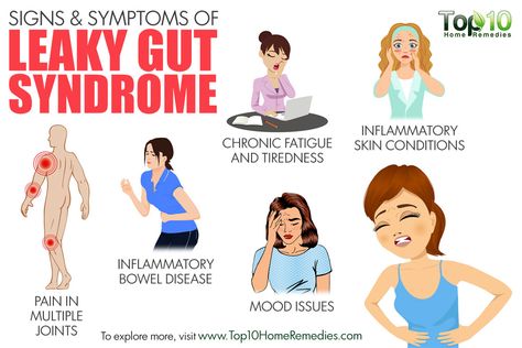 Signs and Symptoms of Leaky Gut Syndrome You Must Know | Top 10 ... Ibs Symptoms Signs, Stomach Ulcers Symptoms, Leaky Gut Remedies, Ulcer Symptoms, Leaky Gut Symptoms, Leaky Gut Diet, Reflux Remedies, Fatigue Symptoms, Choose Your Life