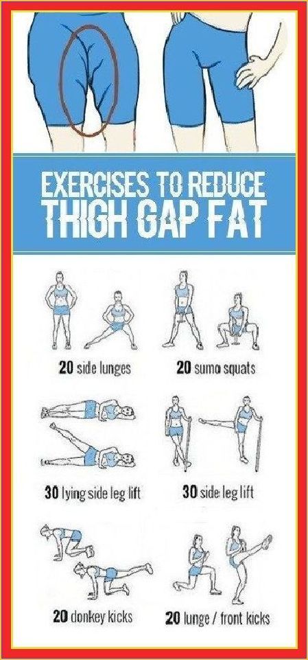 Thigh Fat Workout, Motivasi Diet, Exercise To Reduce Thighs, Lose Thigh Fat, Inner Thigh Workout, Simple Exercises, Thigh Fat, Body Workout Plan, Thigh Exercises